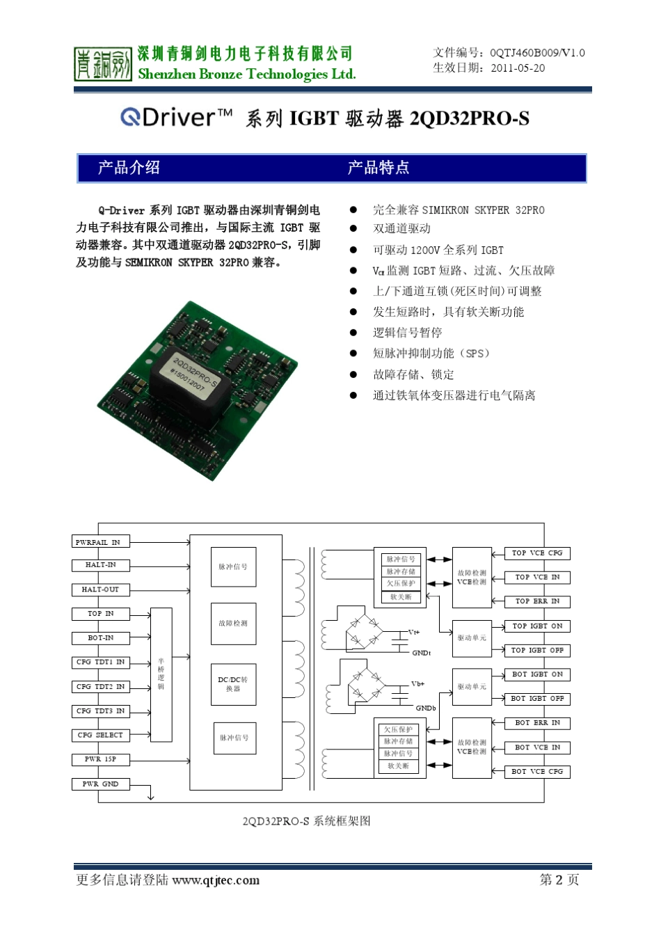 skyper32pro(r)驱动板深圳市_第1页