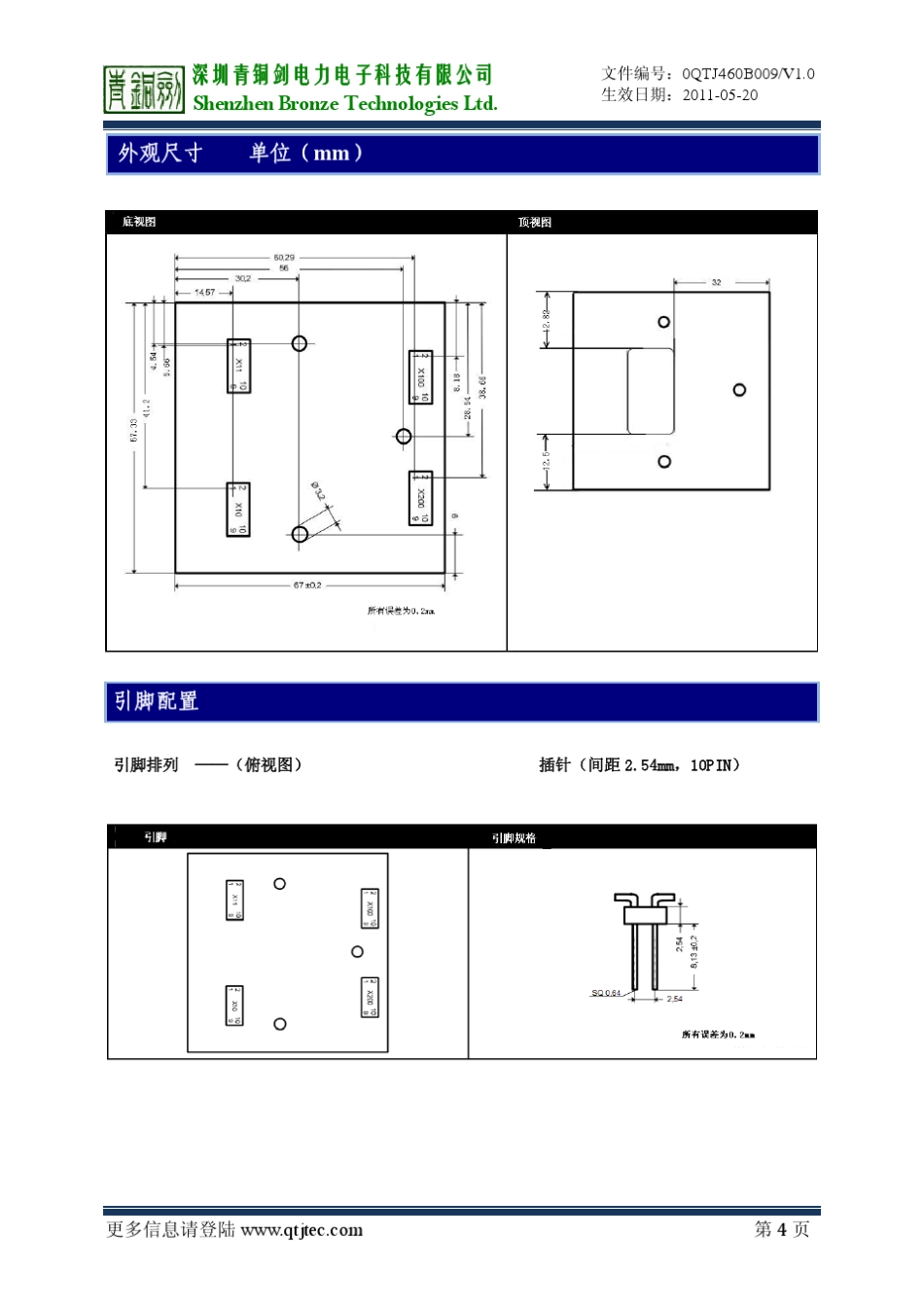 skyper32pro(r)驱动板深圳市_第3页