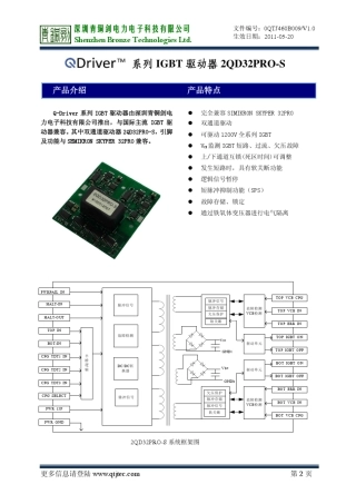 skyper32pro(r)驱动板深圳市