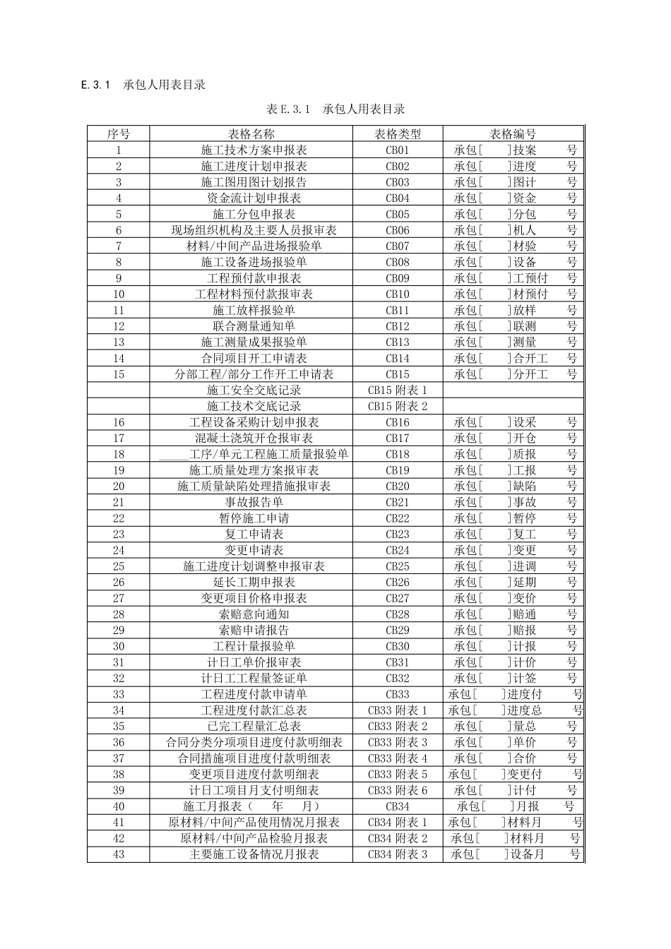 SL2882014《水利工程施工监理规范》表格_第2页