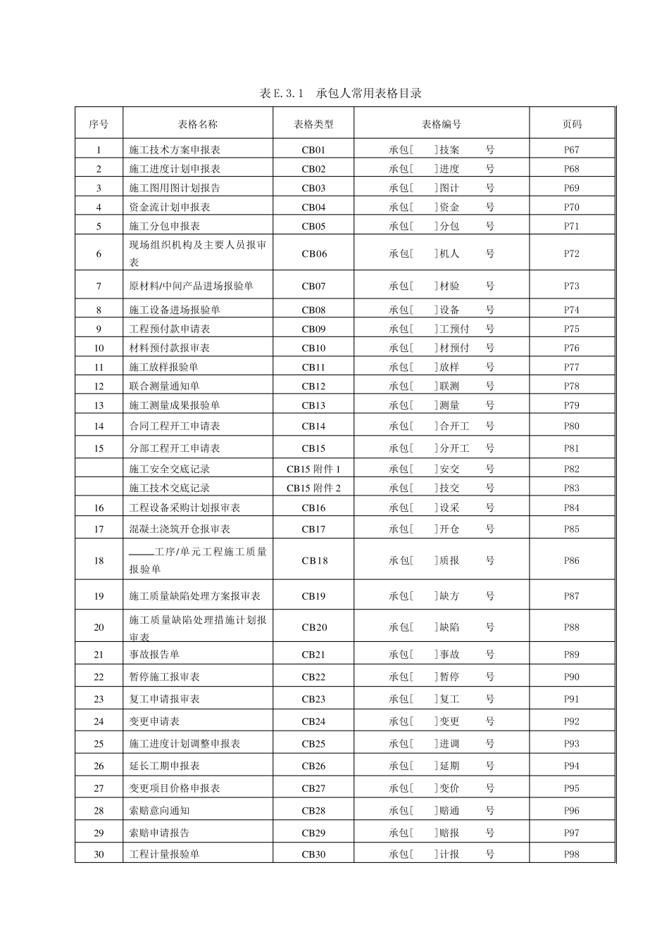 SL2882014表格(规范用表)_第1页