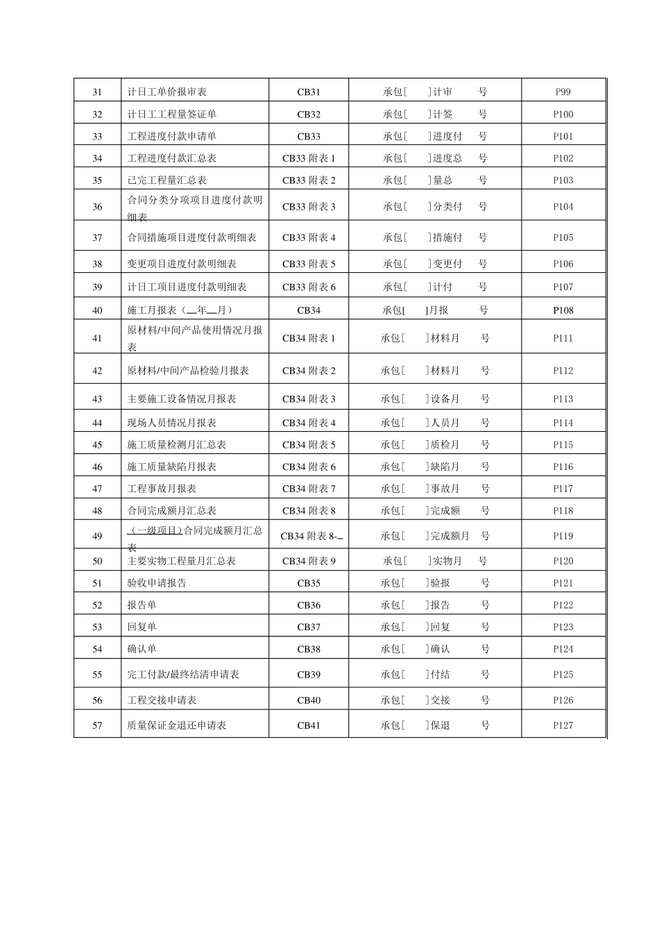 SL2882014表格(规范用表)_第2页