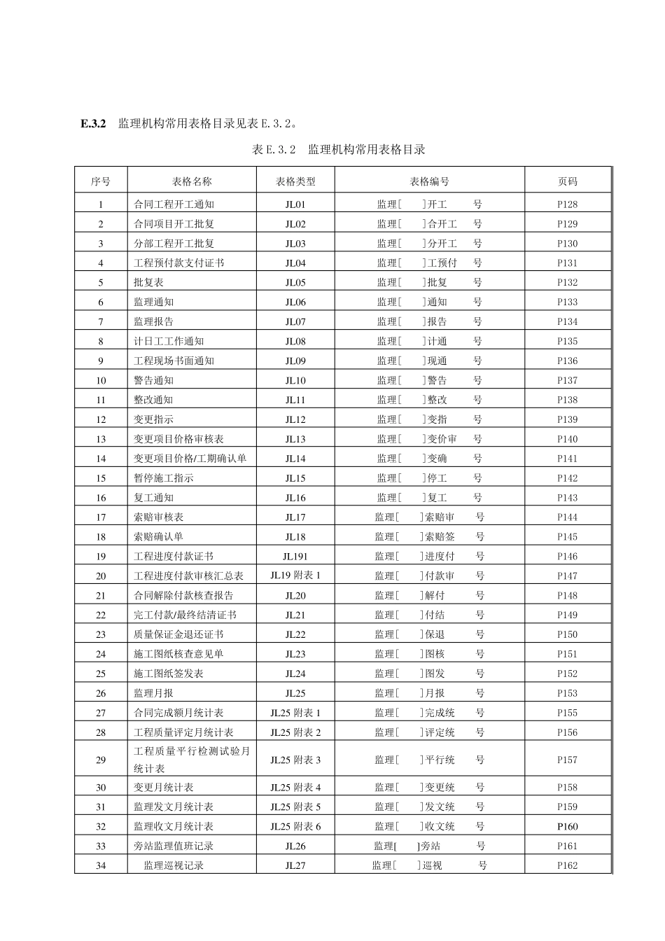 SL2882014表格(规范用表)_第3页