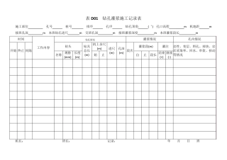 SL622014水工建筑物水泥灌浆施工技术规范附表