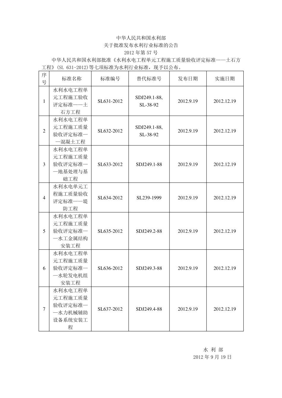 SL6342012《堤防工程施工质量验收评定标准》_第2页