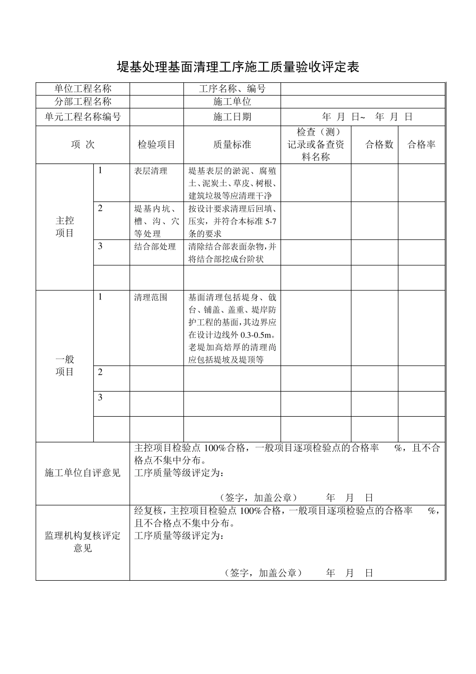 SL6342012堤防工程质量验收评定表_第3页