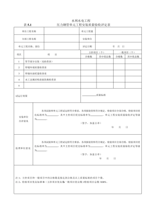 SL635水工金属结构安装工程质量评定表