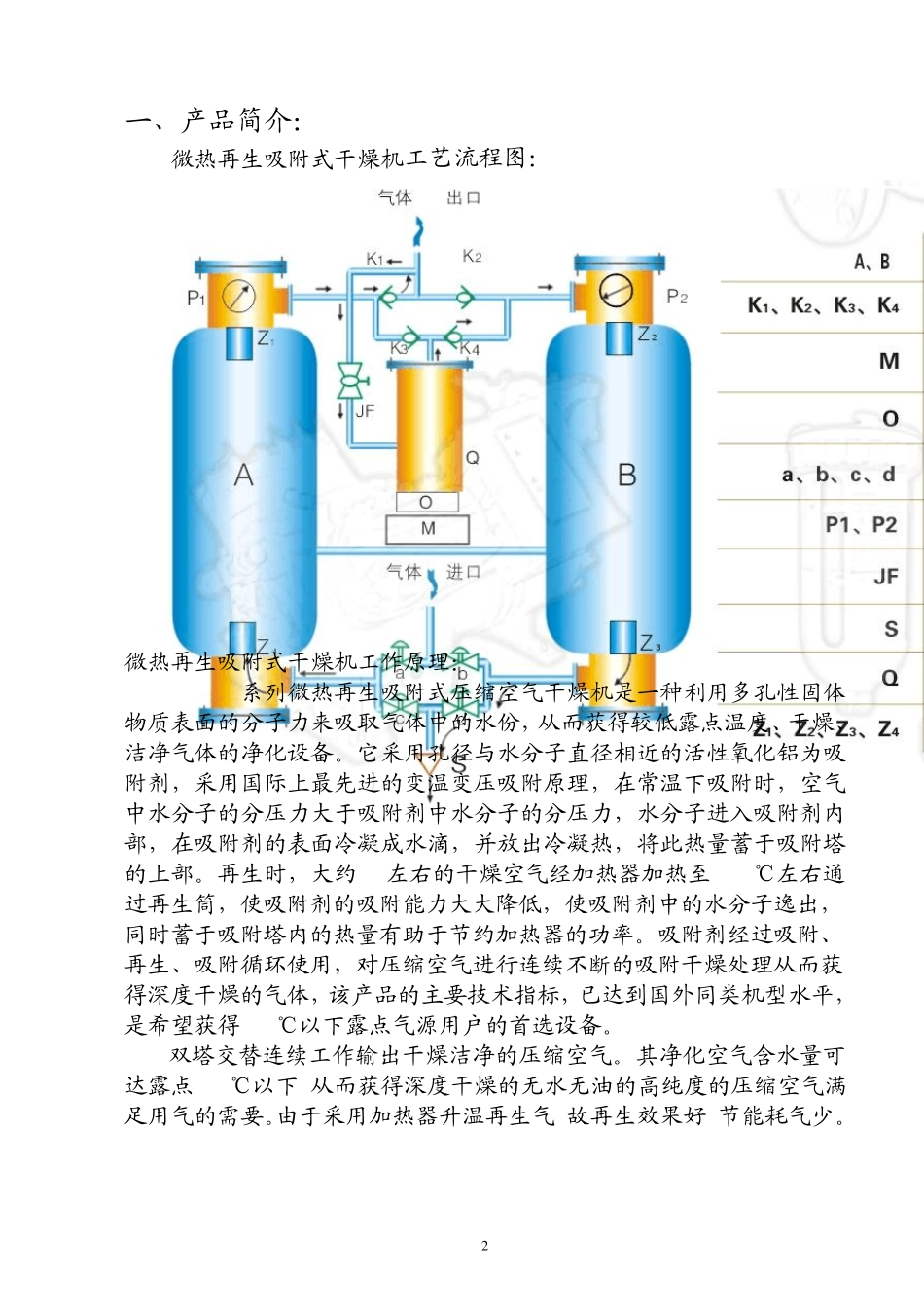 SLADMXF系列操作说明书_第3页