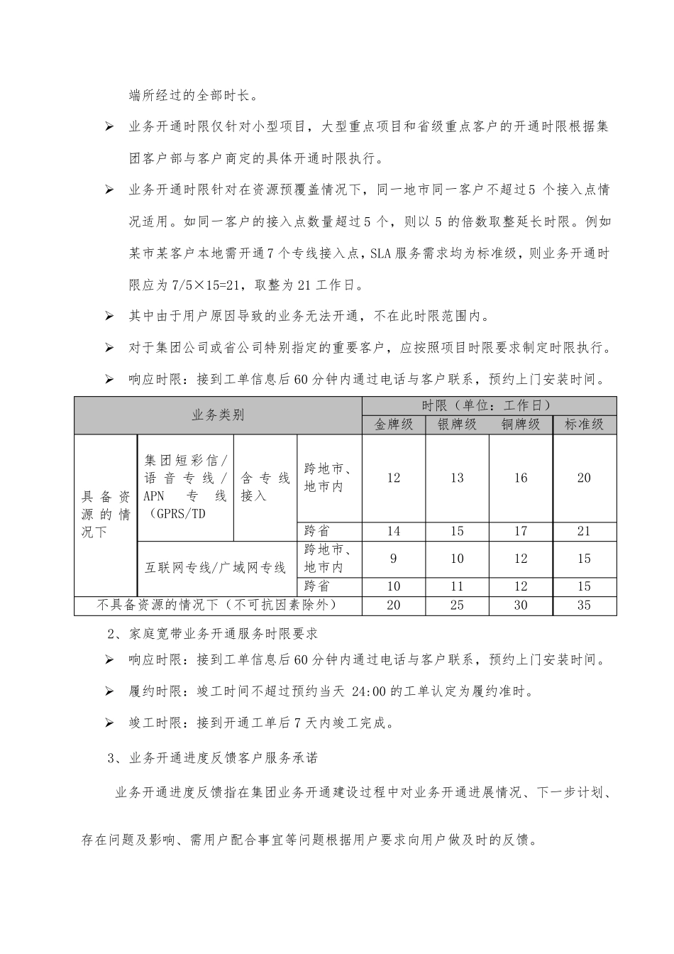 SLA服务标准_第2页