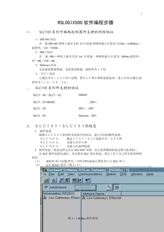SLC500编程步骤
