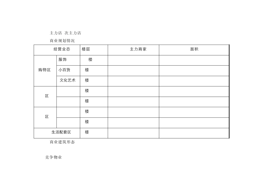 SLDCLCTZ01BD09商业建议书_第3页