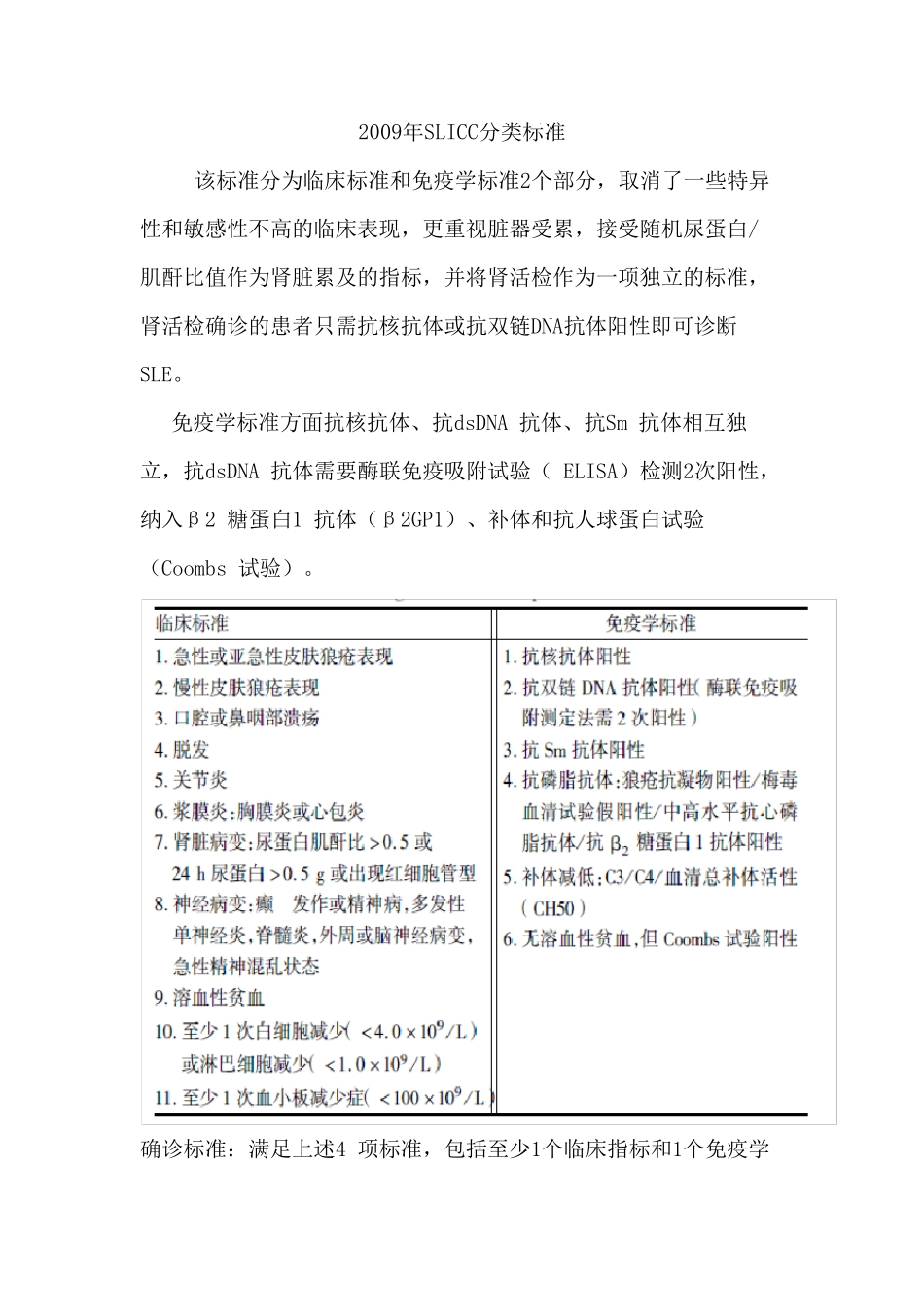 SLE诊断及SLEDAI评分_第1页