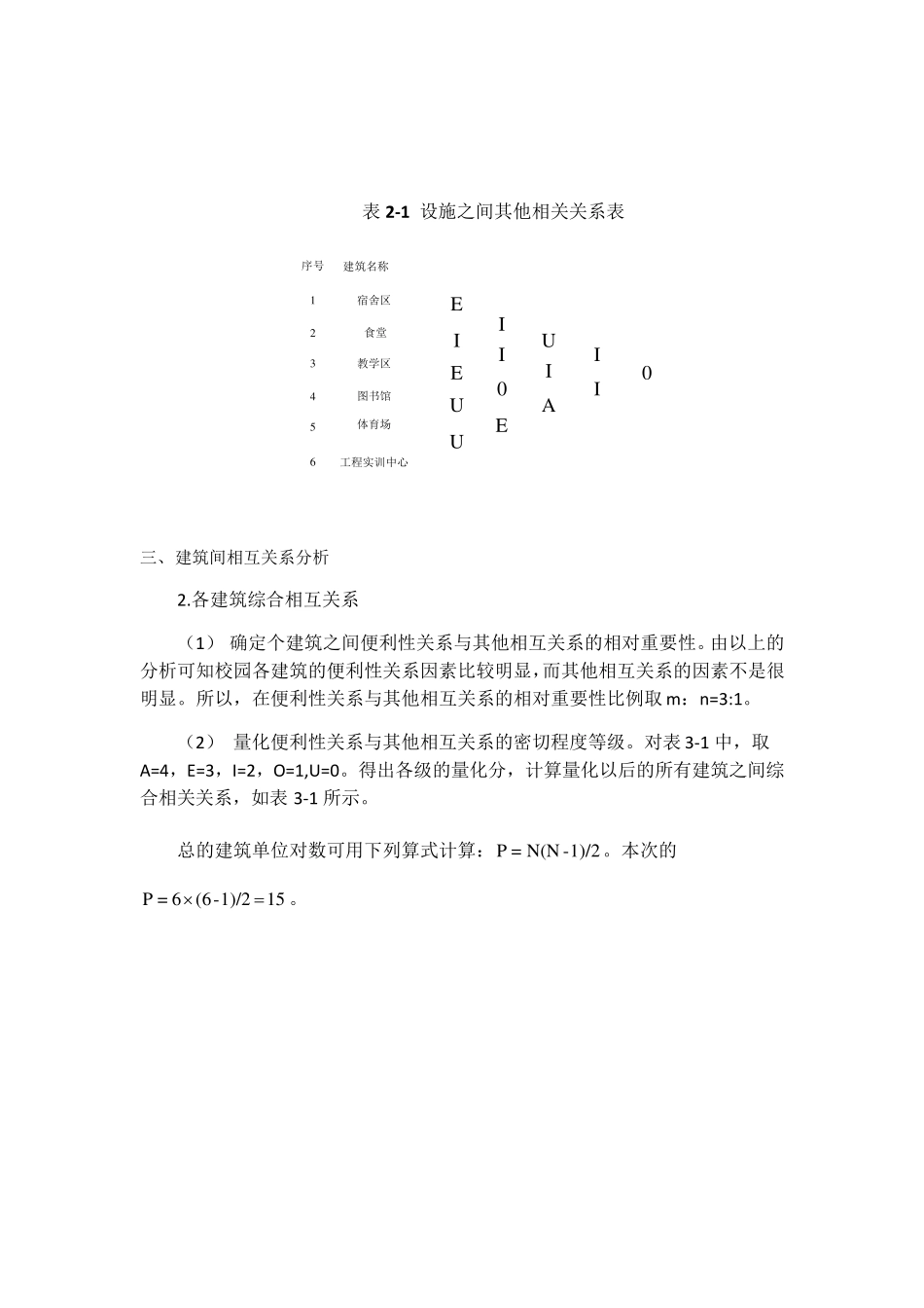 SLP应用学校布局设计_第2页