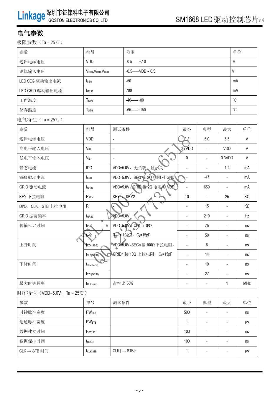 SM1668LED驱动控制芯片_第3页