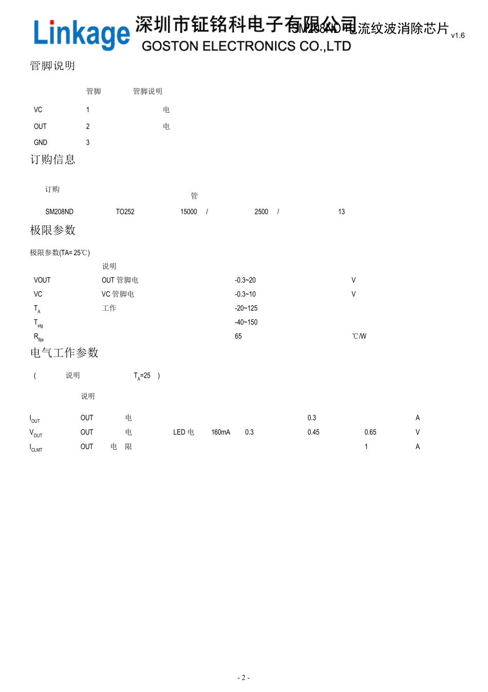 SM208ND解决频闪问题与SM2082C和SM2087同系列线性恒流驱动方案芯片_第2页