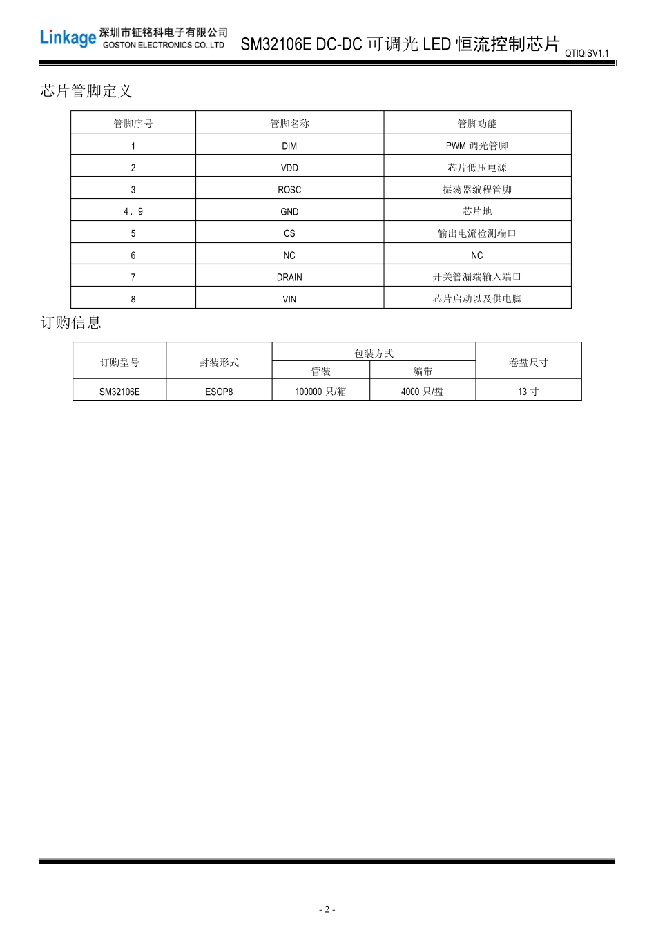 SM32106E隔离式可调光降压型LED恒流控制驱动芯片_第2页
