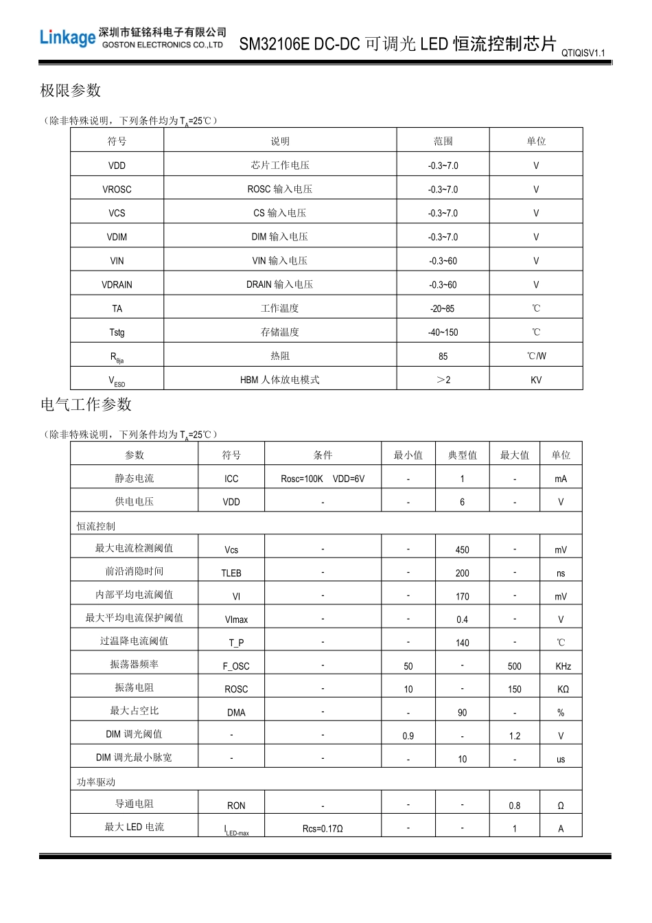 SM32106E隔离式可调光降压型LED恒流控制驱动芯片_第3页