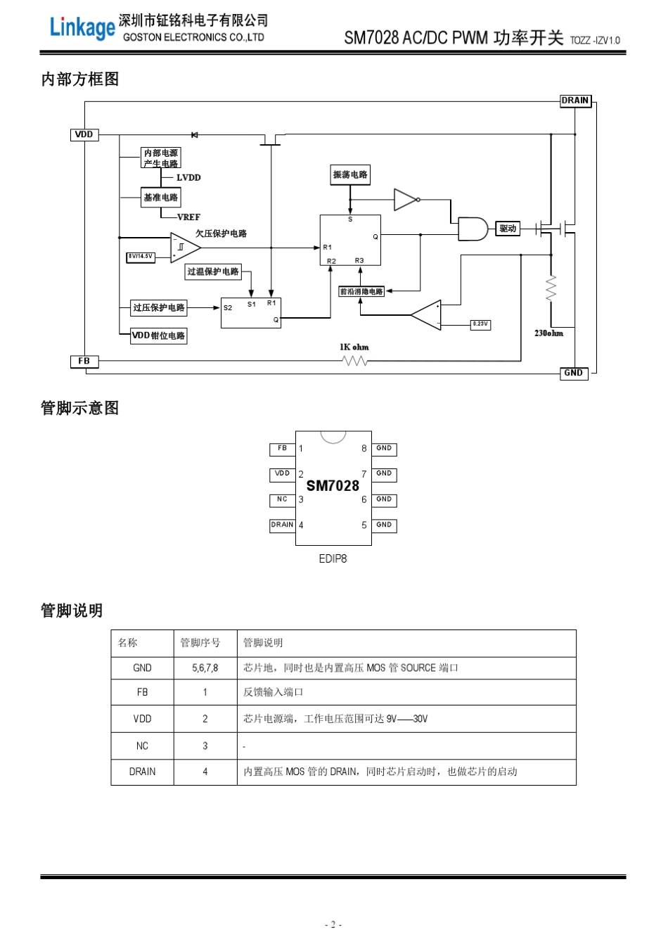 SM7028PWM控制小功率充电器电源芯片方案_第2页