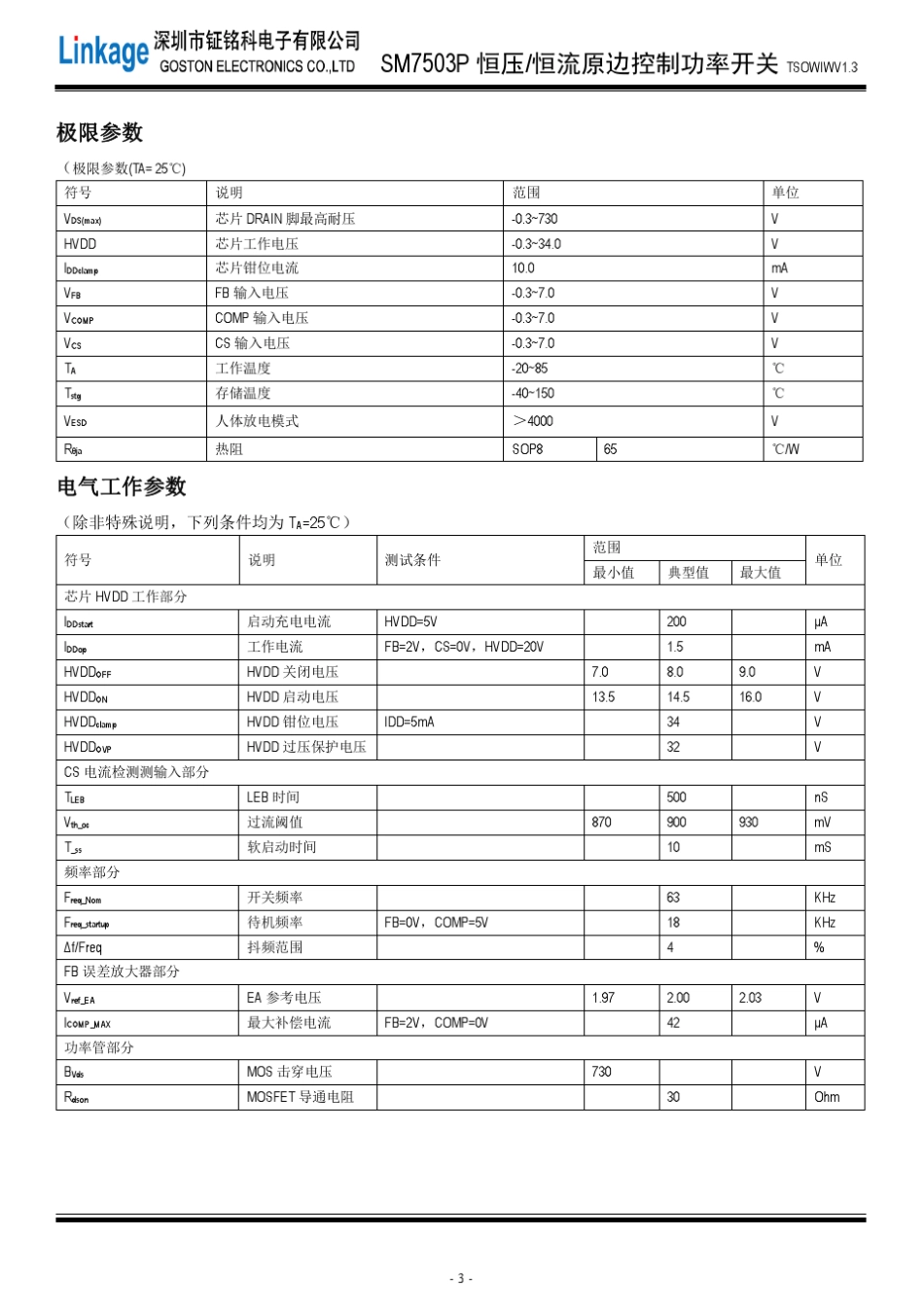 SM7503P恒压恒流原边控制功率开关电源芯片_第3页