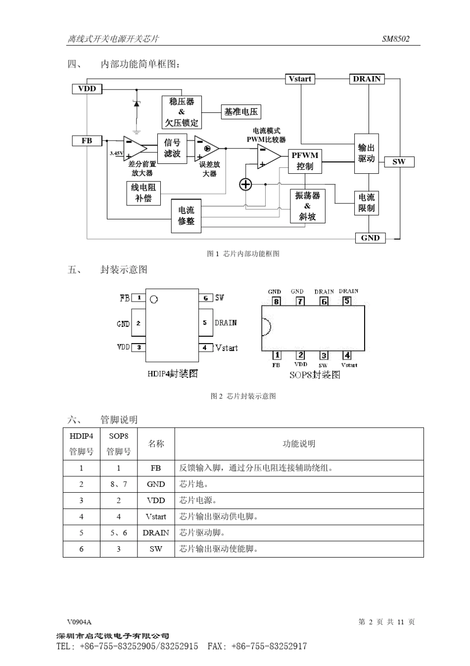 SM8502是应用于无光耦的原边反馈控制低成本方案的控制芯片_第2页