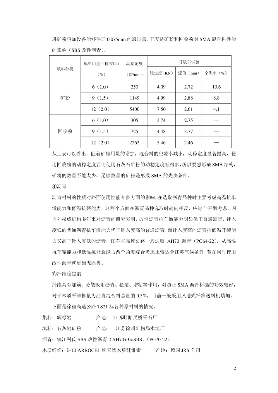 SMA13上面层(SBS改性沥青)配合比优化设计及施工质量控制_第2页
