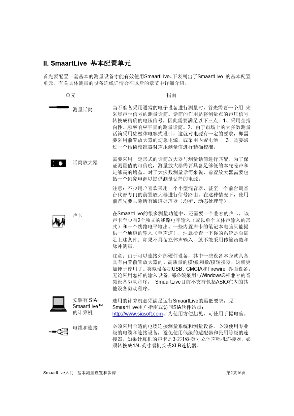 SmaartLive5的使用入门_第2页