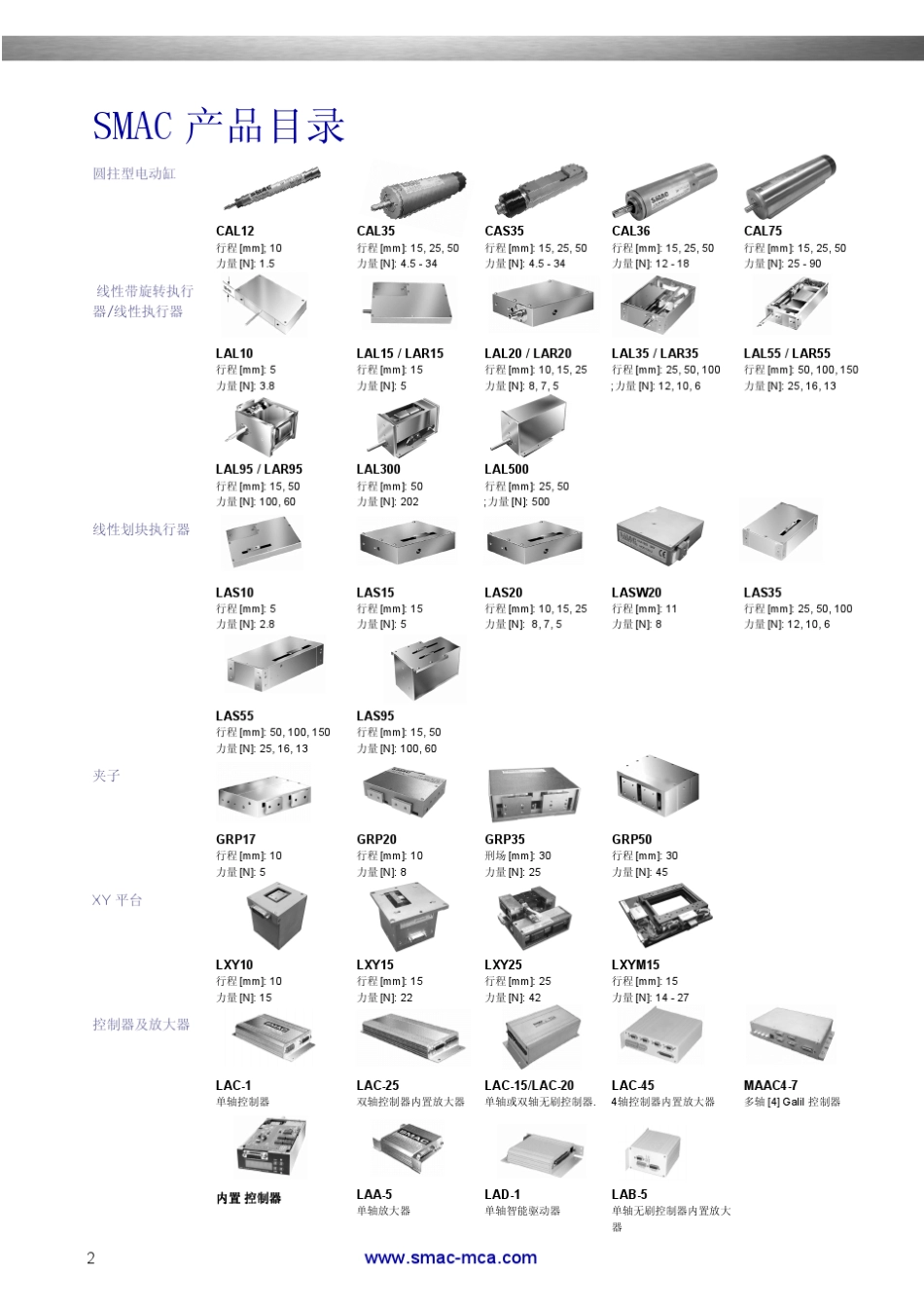 SMACCatalogue2009(SMAC音圈电机)_第2页