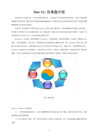Smartbi仪表盘介绍