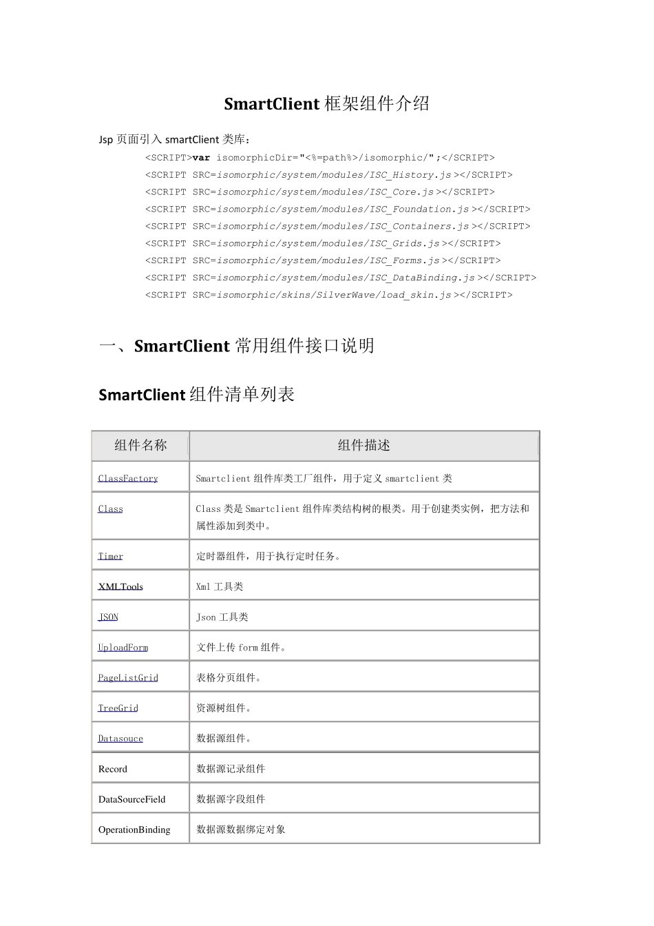 SmartClient框架组件介绍中文帮助_第1页