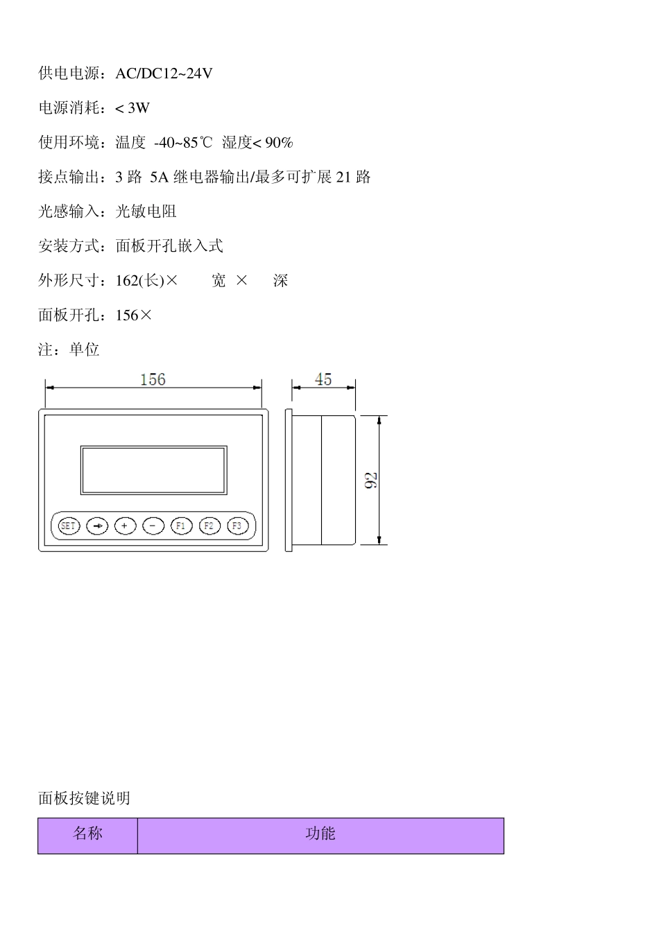 SmartController智能路灯控制器_第2页