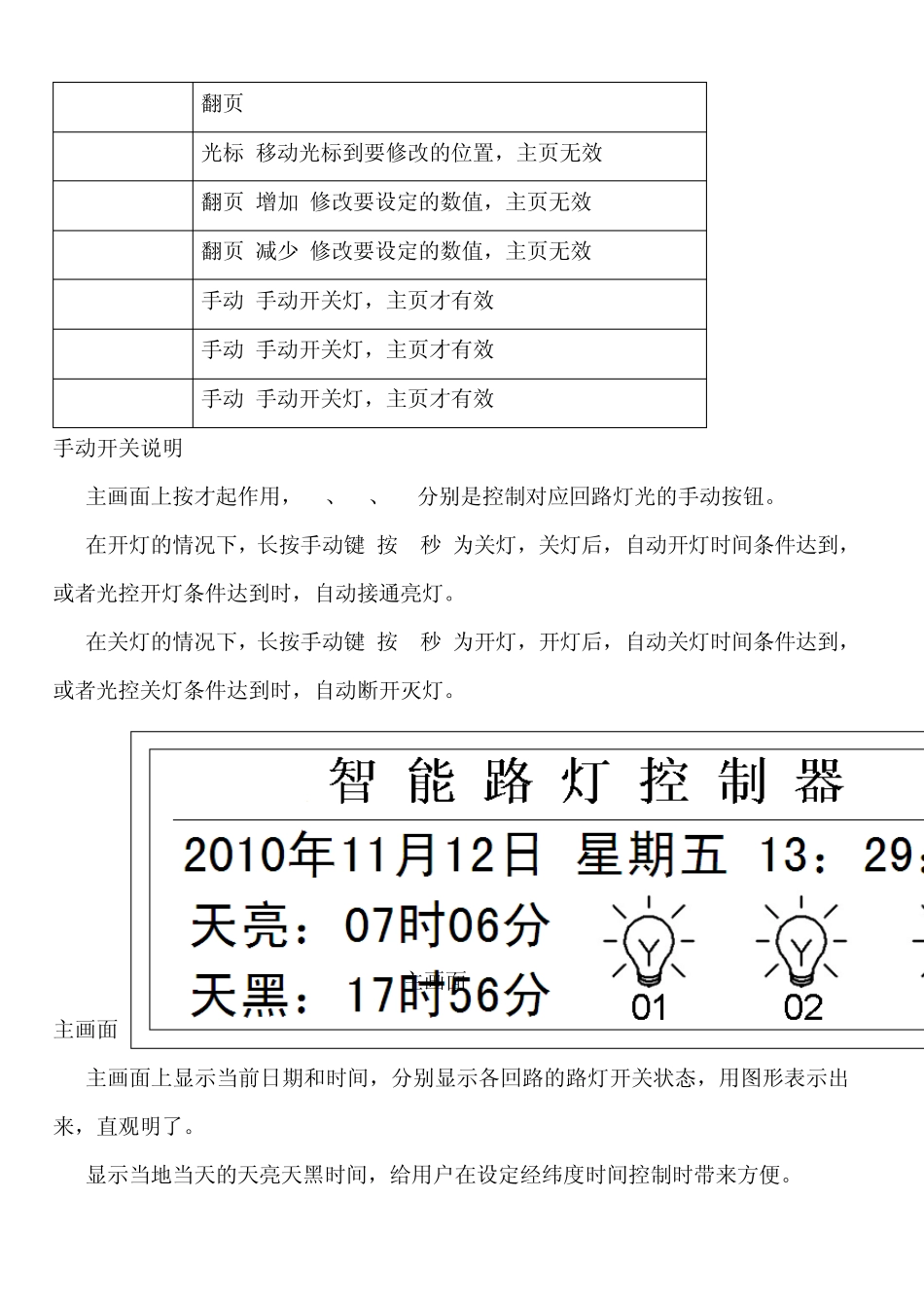 SmartController智能路灯控制器_第3页