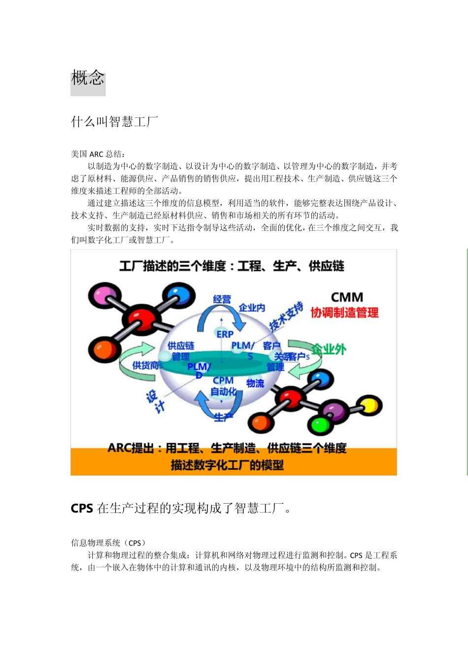 SMARTFactory_第1页