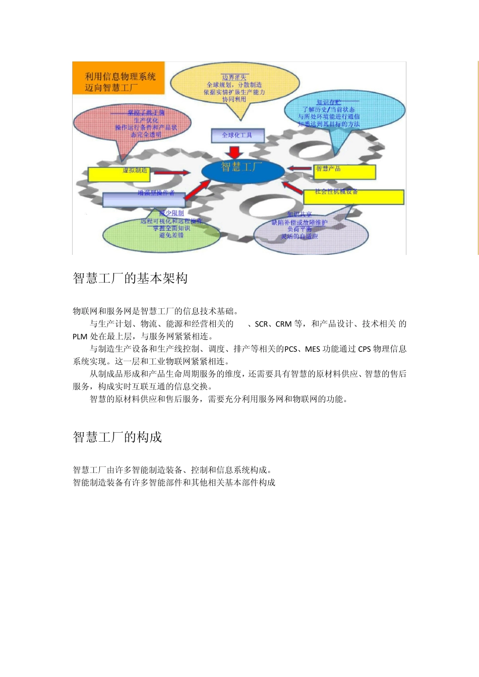 SMARTFactory_第2页