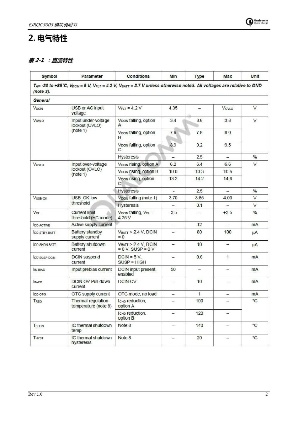 SMB1351高通模块原厂规格书_第2页