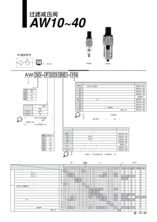SMCAW1040过滤减压阀