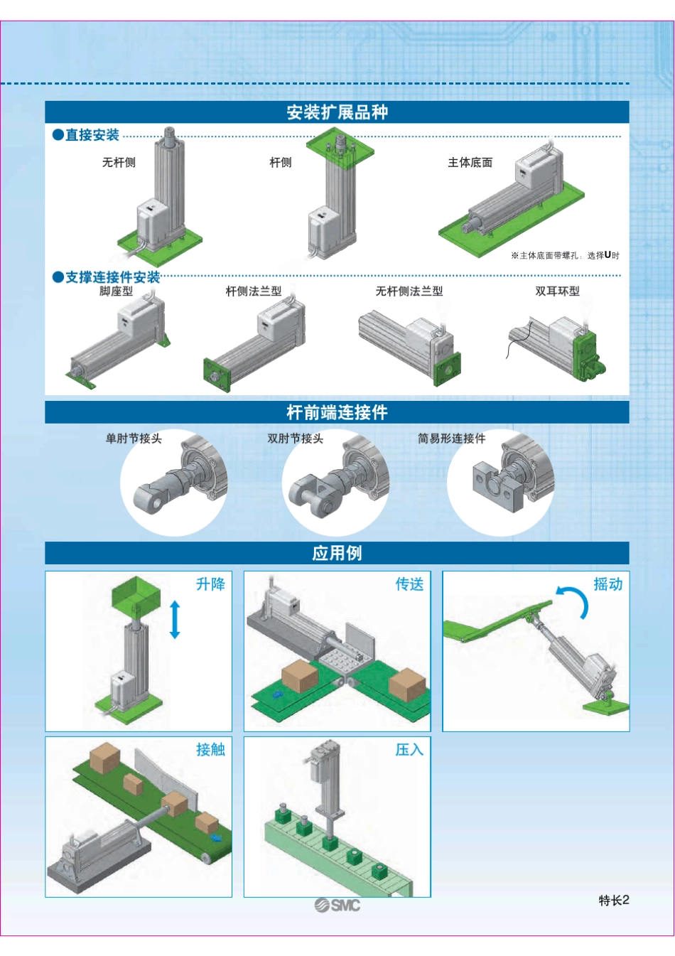 SMCLEY电缸出杆式样本中文_第3页