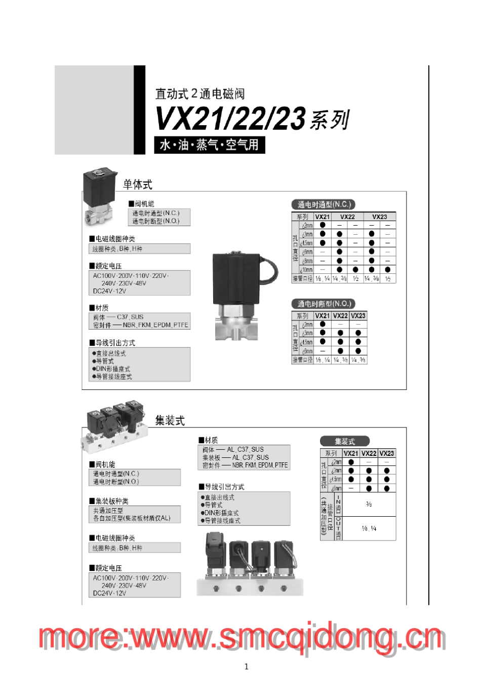 SMCVX2直动式2通电磁阀中文说明书_第3页