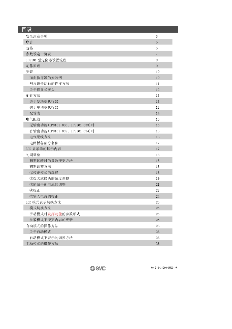 SMC_IP8101定位器说明书_第2页