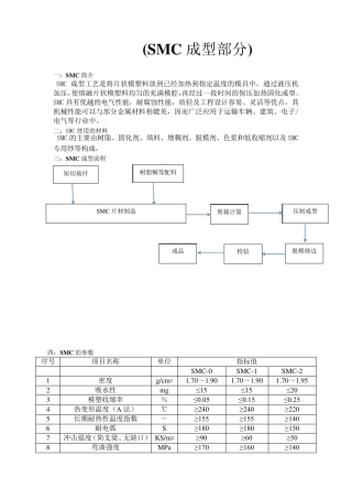 SMC制造工艺