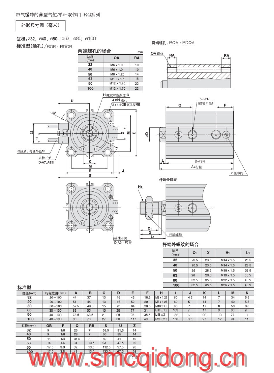 SMC中文四版电子样本第一册(执行元件)2of6_第1页
