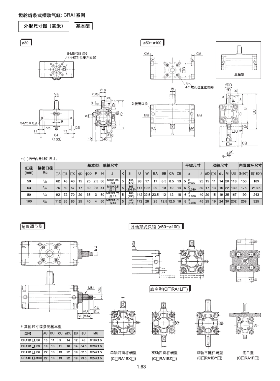 smc摆动气缸_第3页