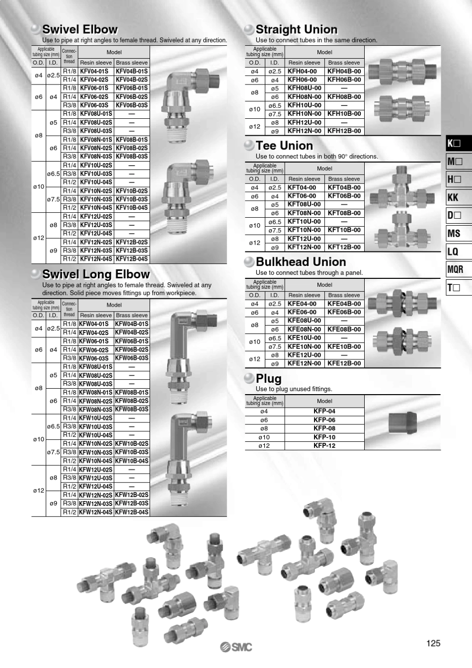 SMC气动接头_第3页