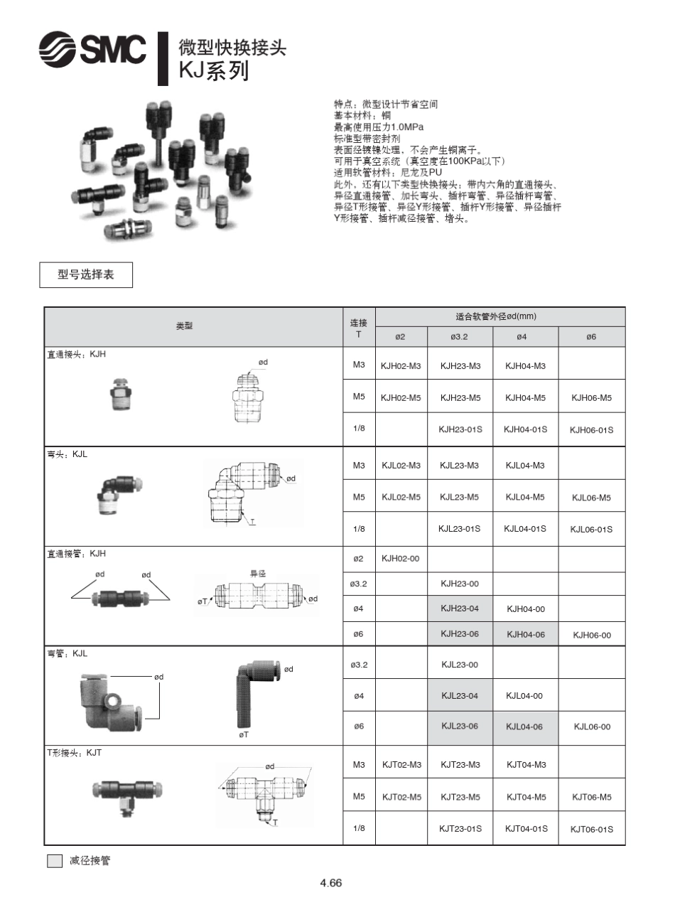 SMC气动第三册(气管接头)_第1页
