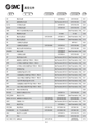 SMC气动第三册(真空元件)