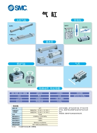 SMC气缸分类