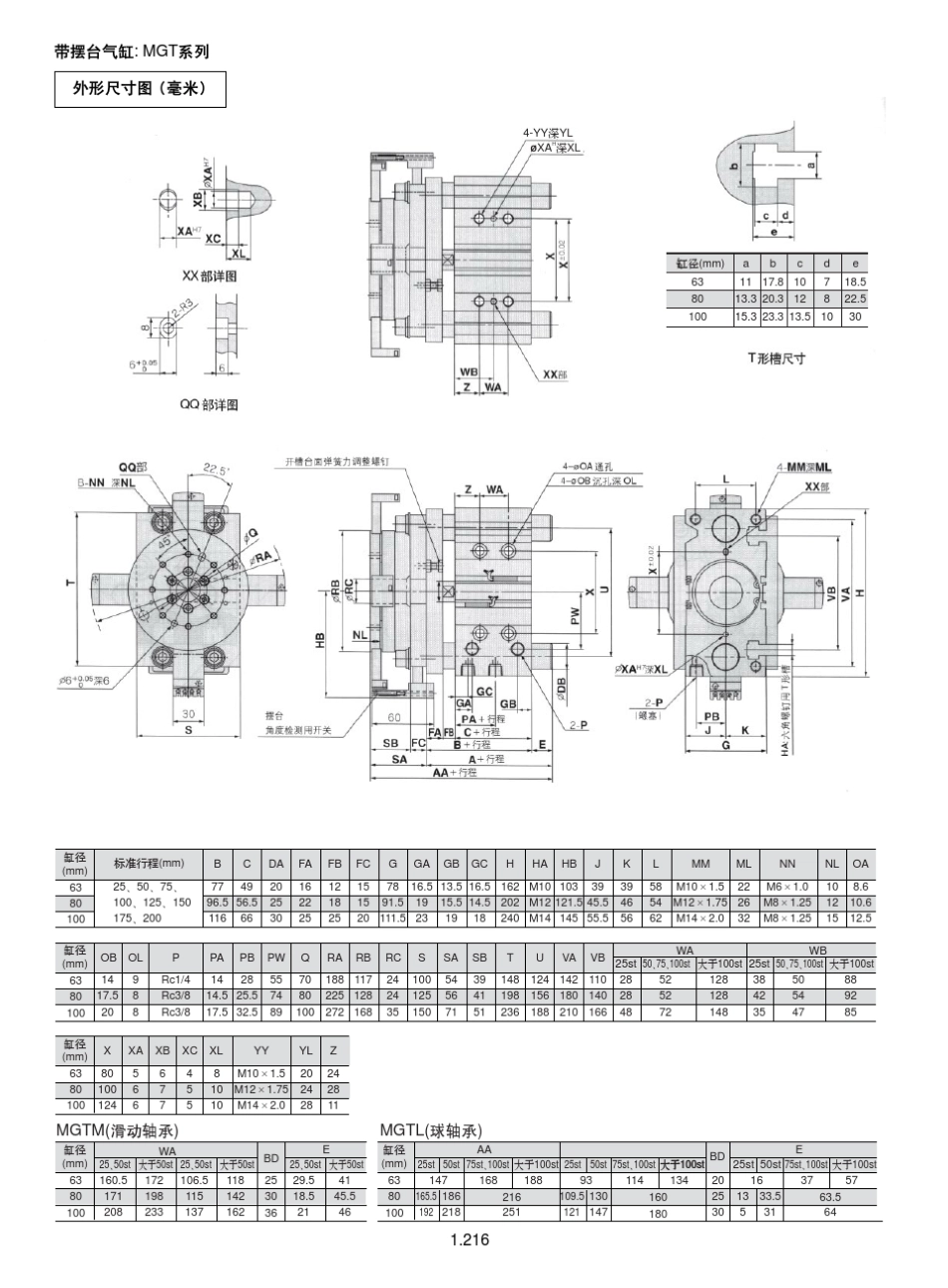 SMC气缸第一册(执行元件)D_第3页