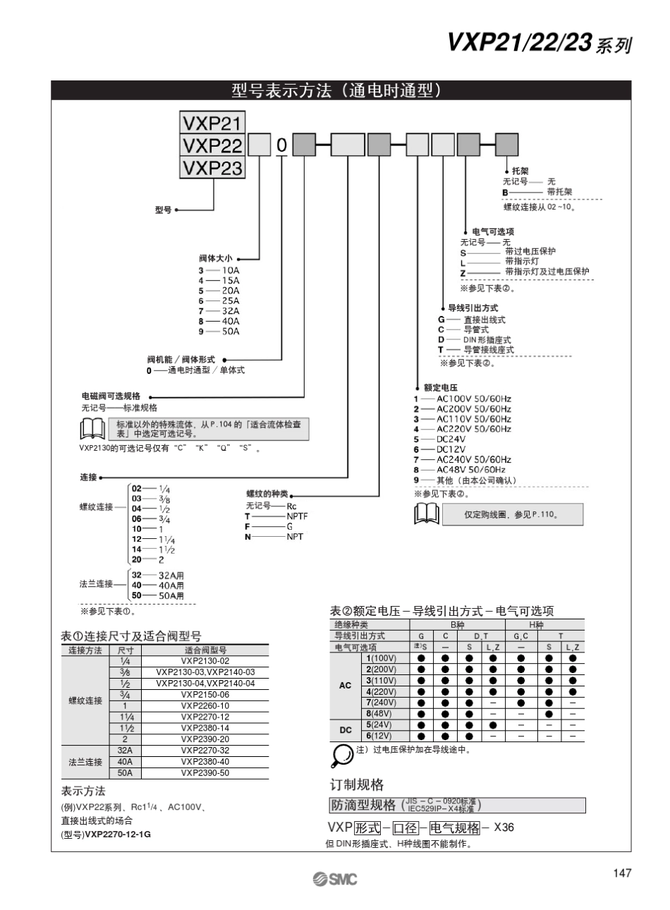 SMC电磁阀_第3页