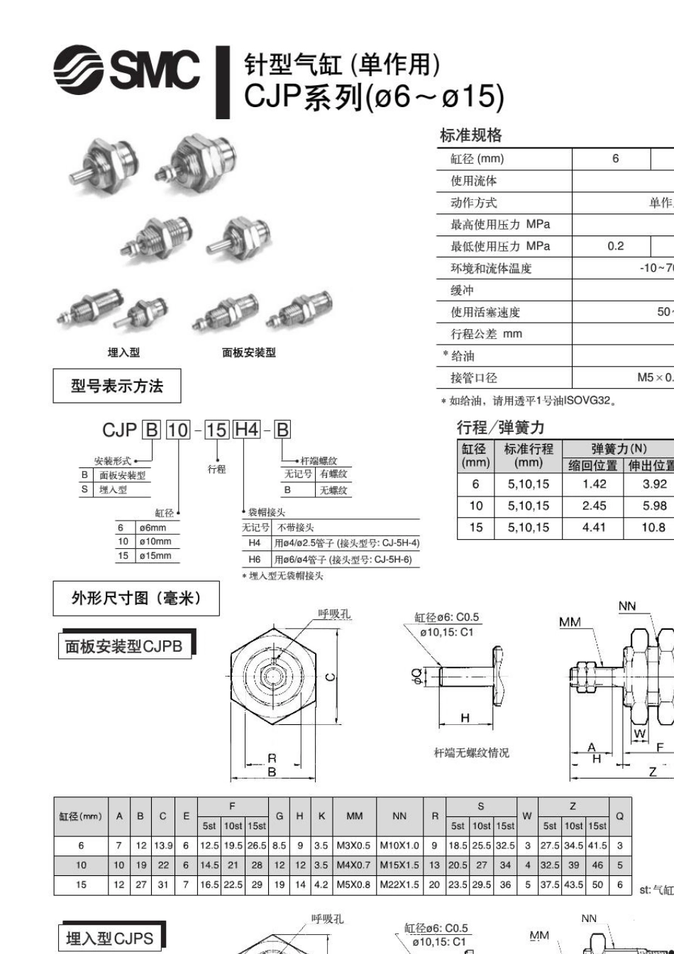SMC气缸选型手册_第2页