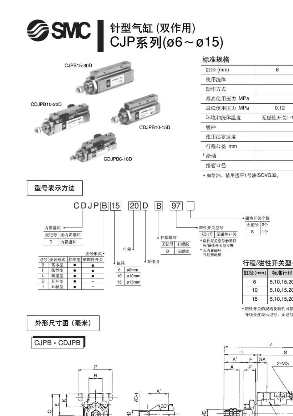 SMC气缸选型手册_第3页