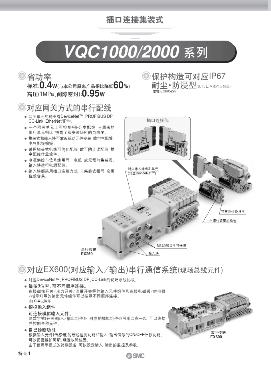SMC电磁阀样本_第2页